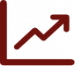 Free Market Analysis